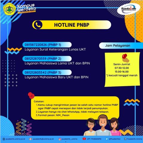 Pemeriksaan Kesehatan